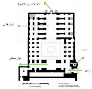 پلان مسجد جامع نیریز