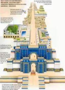 دروازه ایشتار معماری بابل