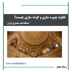 اصطلاحات معماری ایران،چپیره سازی و گوشه سازی