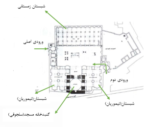 پلان مسجد جامع بروجرد