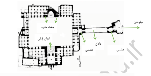 پلان و جزئیات مسجد جامع قزوین