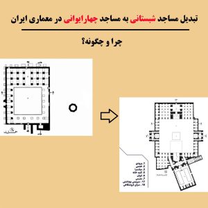 تبدیل مساجد شبستانی به مساجد چهارایوانی در معماری ایران