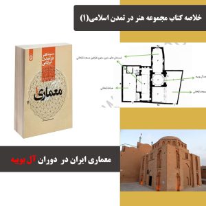 خلاصه کتاب مجموعه هنر در تمدن اسلامی،مهرداد قیومی
